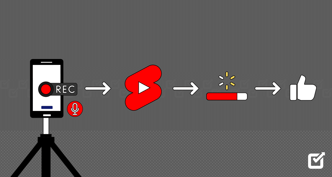 Content Blog Banner Q2 2024 1125x600 007 How to upload youtube short 1